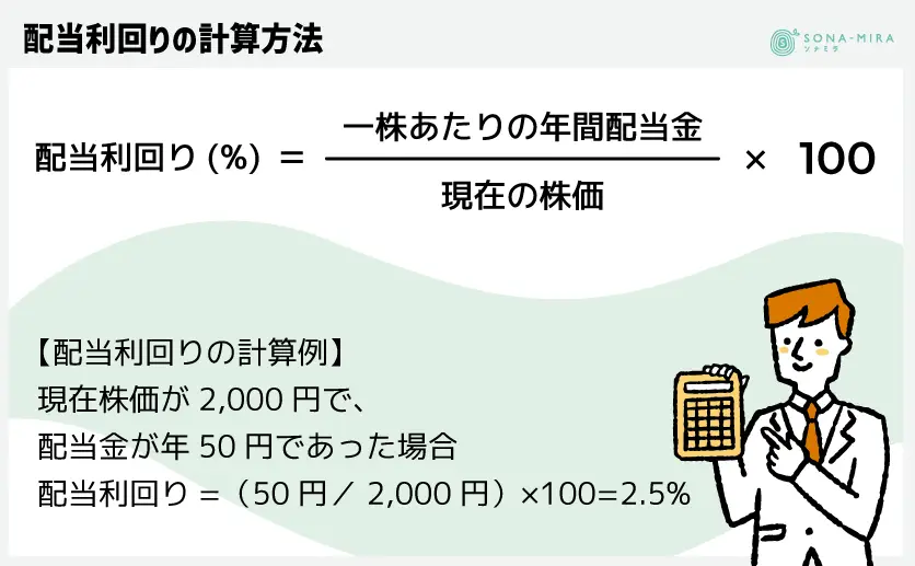 配当利回りの計算方法