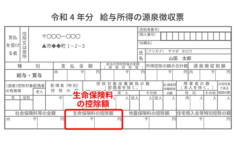 生命保険料の控除額