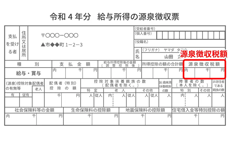 源泉徴収税額