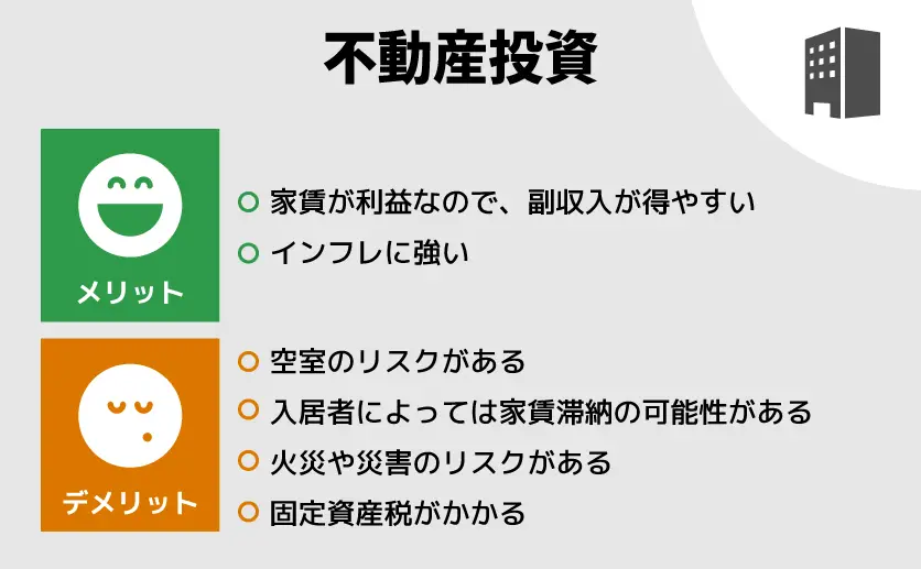 不動産投資のメリデメ