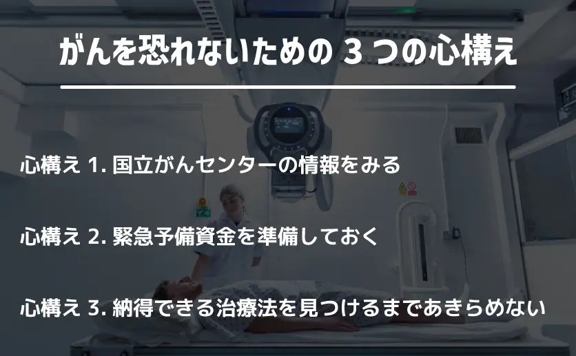 放射線治療を受ける男性