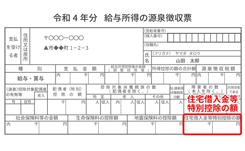 住宅借入金等特別控除の額