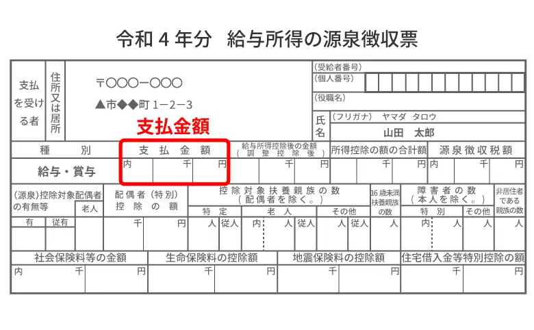 支払金額