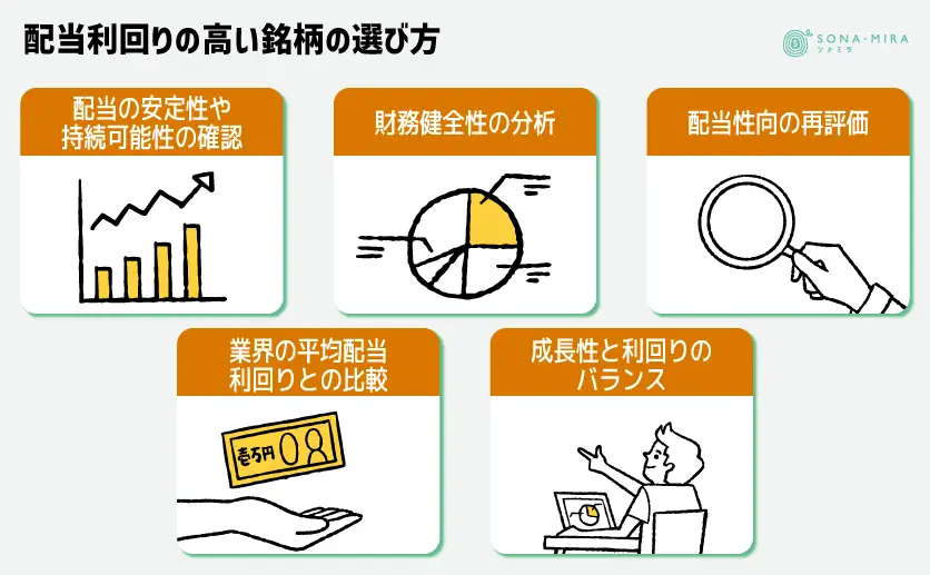 配当利回りの高い銘柄の選び方